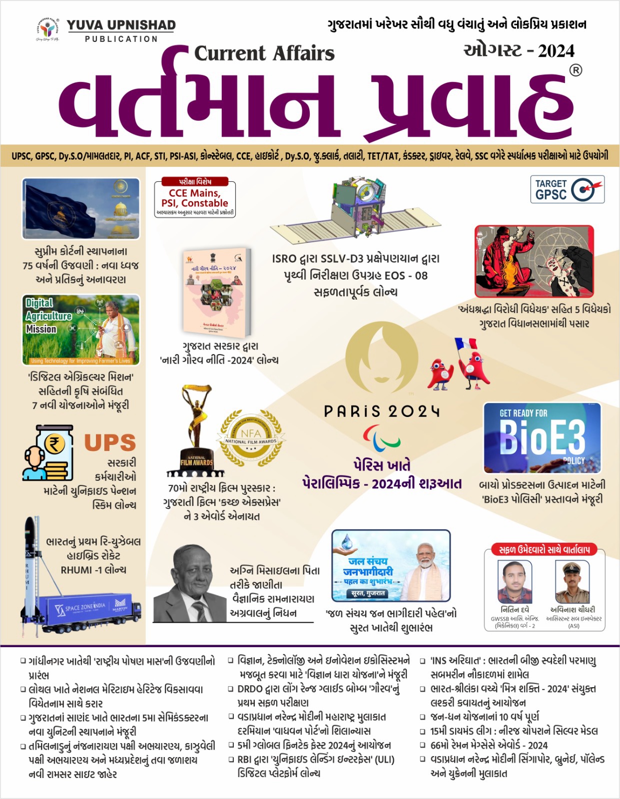 Yuva Upnishad Vartman Pravah august 2024 | Yuva Upnishad Current Affairs august 2024