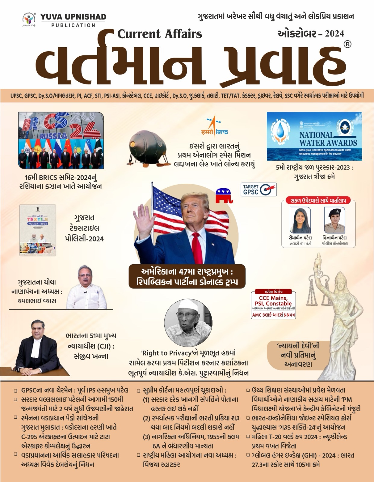 Yuva Upnishad Vartman Pravah  October 2024 | Yuva Upnishad Current Affairs October 2024