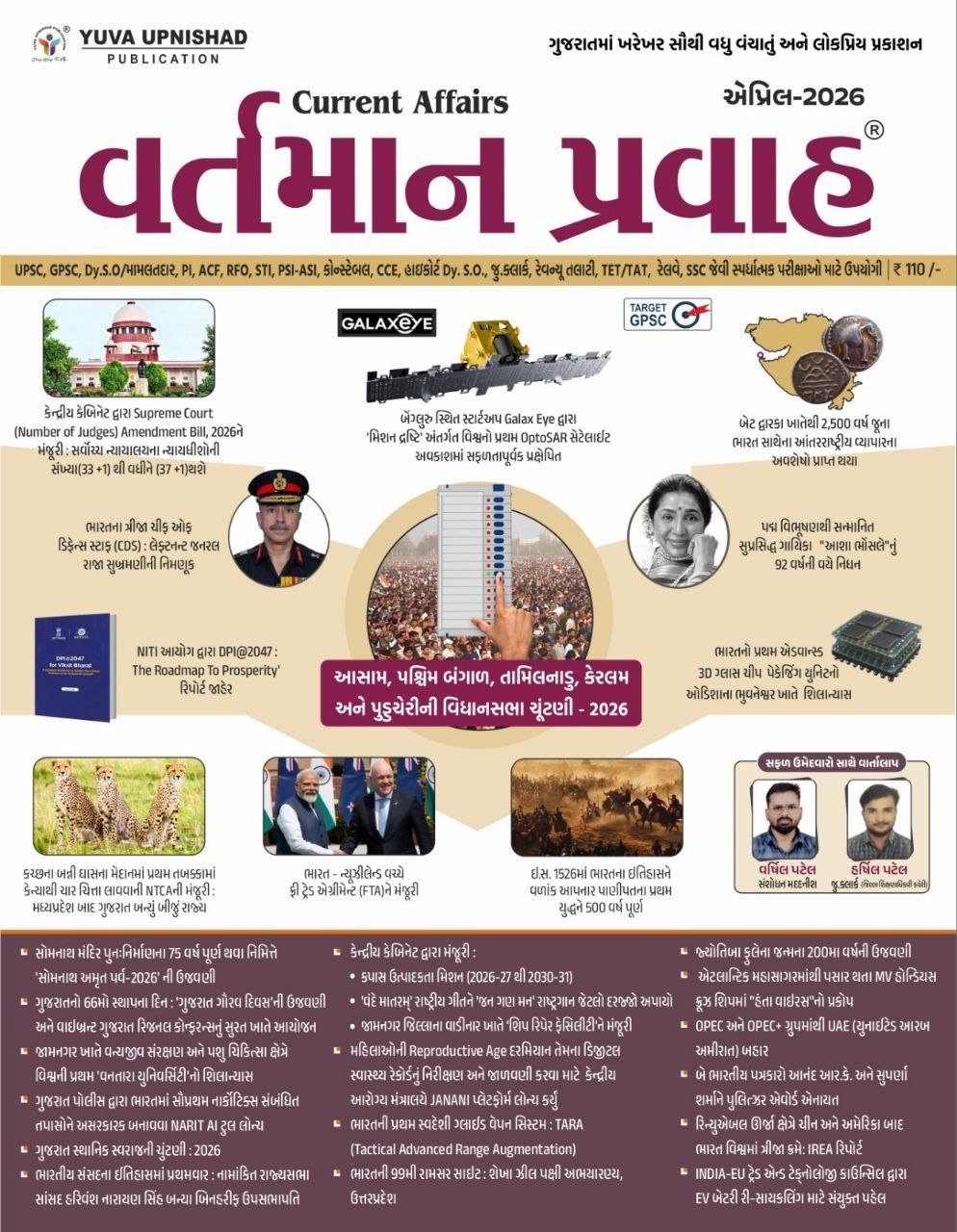 Yuva Upnishad Vartman Pravah April 2026 | Yuva Upnishad Current Affairs april 2026